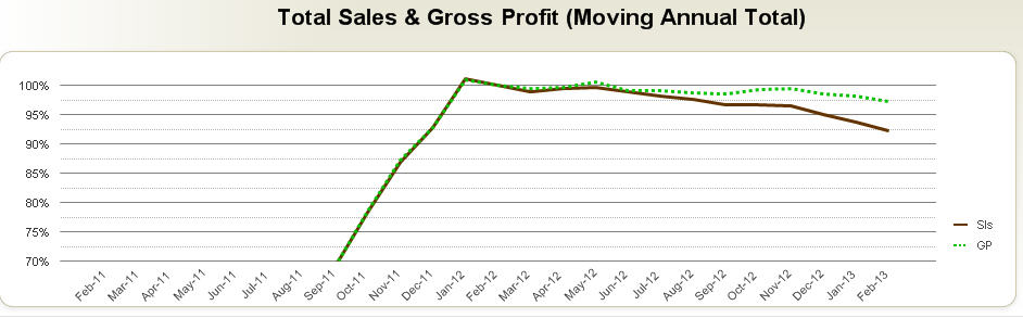 Chart for Forum.jpg